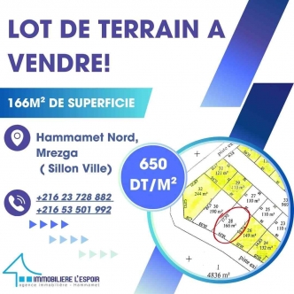 Lot de terrain a vendre a Hammamet Nord, Mrezga